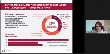Вебінар «Основні аспекти захисту персональних даних в діяльності органів місцевого самоврядування» для посадових осіб органів місцевого самоврядування Прикарпаття