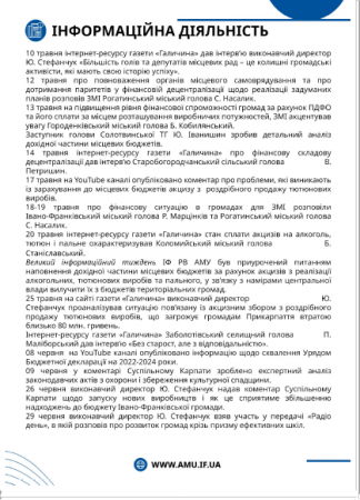 Звіт про роботу ІФ РВ АМУ за 2021 рік