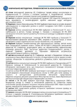 Звіт про роботу ІФ РВ АМУ за 2021 рік
