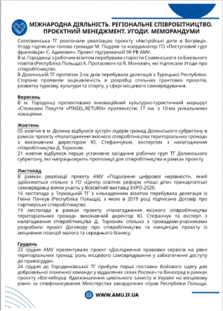 Звіт про роботу ІФ РВ АМУ за 2021 рік