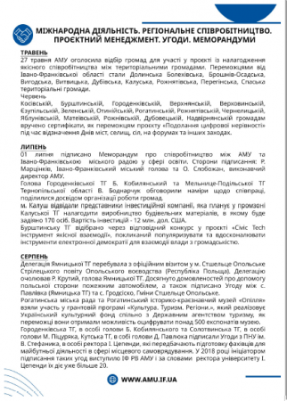 Звіт про роботу ІФ РВ АМУ за 2021 рік