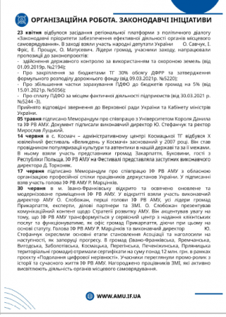 Звіт про роботу ІФ РВ АМУ за 2021 рік