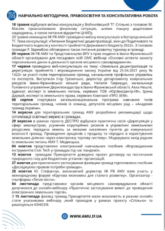 Звіт про роботу ІФ РВ АМУ за 2021 рік