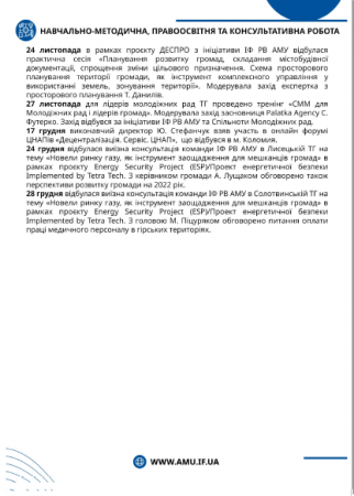 Звіт про роботу ІФ РВ АМУ за 2021 рік