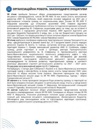 Звіт про роботу ІФ РВ АМУ за 2021 рік