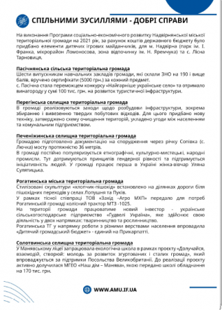 Звіт про роботу ІФ РВ АМУ за 2021 рік