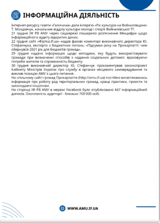 Звіт про роботу ІФ РВ АМУ за 2021 рік