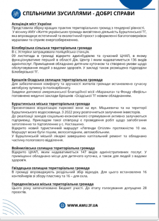 Звіт про роботу ІФ РВ АМУ за 2021 рік