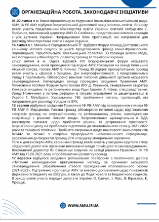 Звіт про роботу ІФ РВ АМУ за 2021 рік