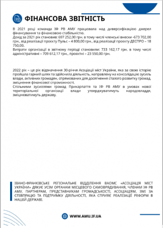 Звіт про роботу ІФ РВ АМУ за 2021 рік