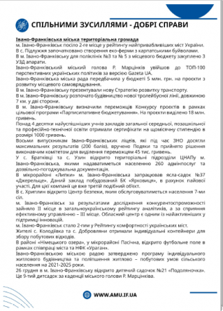 Звіт про роботу ІФ РВ АМУ за 2021 рік