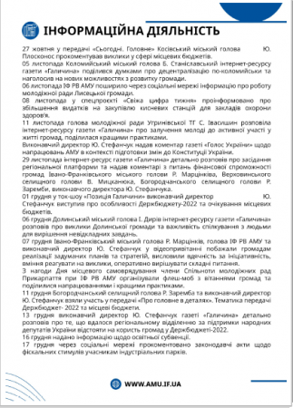 Звіт про роботу ІФ РВ АМУ за 2021 рік