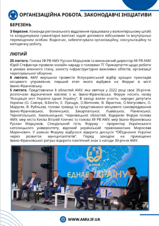 Звіт про роботу ІФ РВ АМУ за 2022 рік