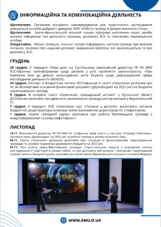 Звіт про роботу ІФ РВ АМУ за 2022 рік