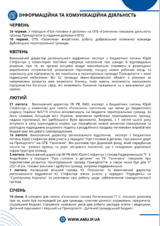 Звіт про роботу ІФ РВ АМУ за 2022 рік