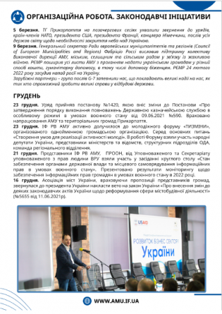 Звіт про роботу ІФ РВ АМУ за 2022 рік