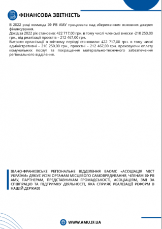 Звіт про роботу ІФ РВ АМУ за 2022 рік