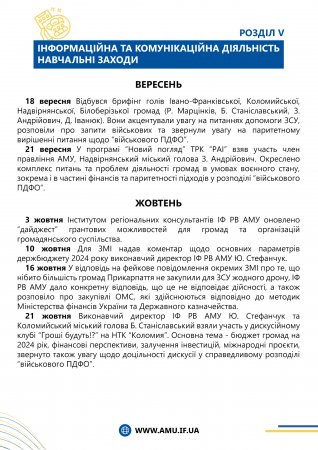 ЗВІТ ІФ РВ АМУ 2023
