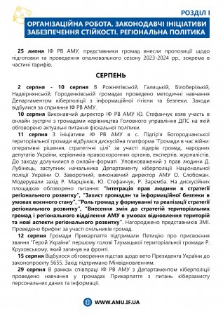 ЗВІТ ІФ РВ АМУ 2023
