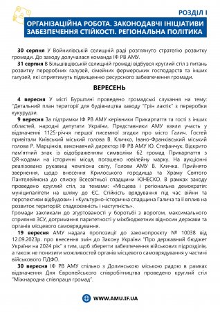 ЗВІТ ІФ РВ АМУ 2023