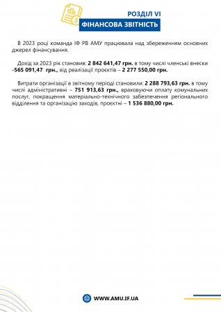 ЗВІТ ІФ РВ АМУ 2023