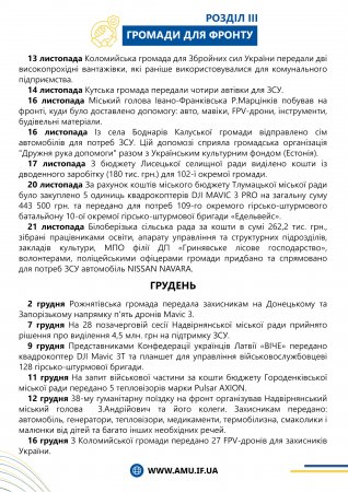 ЗВІТ ІФ РВ АМУ 2023