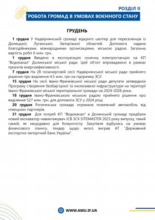 ЗВІТ ІФ РВ АМУ 2023