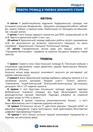 ЗВІТ ІФ РВ АМУ 2023