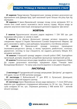 ЗВІТ ІФ РВ АМУ 2023