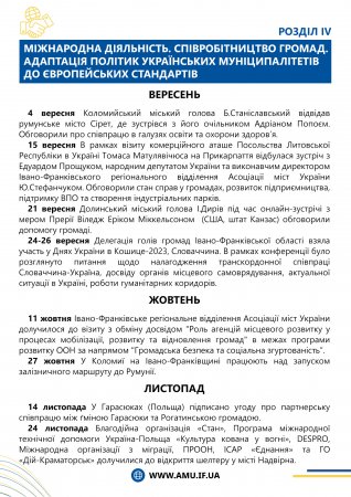 ЗВІТ ІФ РВ АМУ 2023