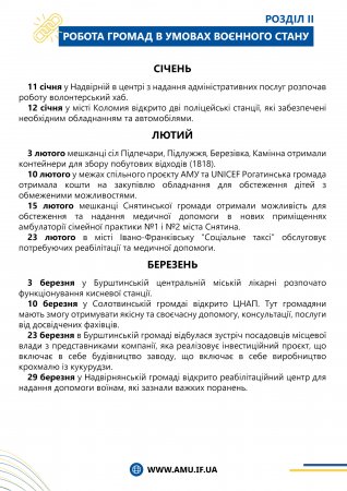 ЗВІТ ІФ РВ АМУ 2023