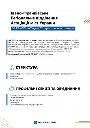 ЗВІТ ІФ РВ АМУ 2023