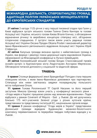 ЗВІТ ІФ РВ АМУ 2023