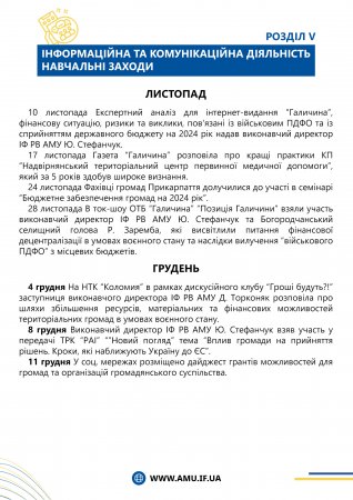 ЗВІТ ІФ РВ АМУ 2023