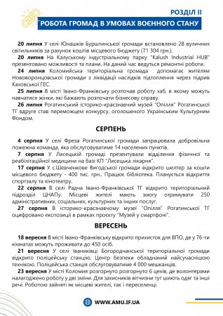 ЗВІТ ІФ РВ АМУ 2023