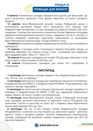 ЗВІТ ІФ РВ АМУ 2023