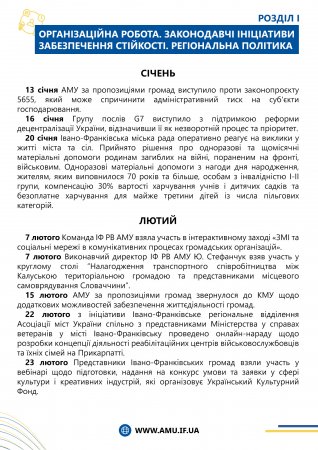 ЗВІТ ІФ РВ АМУ 2023