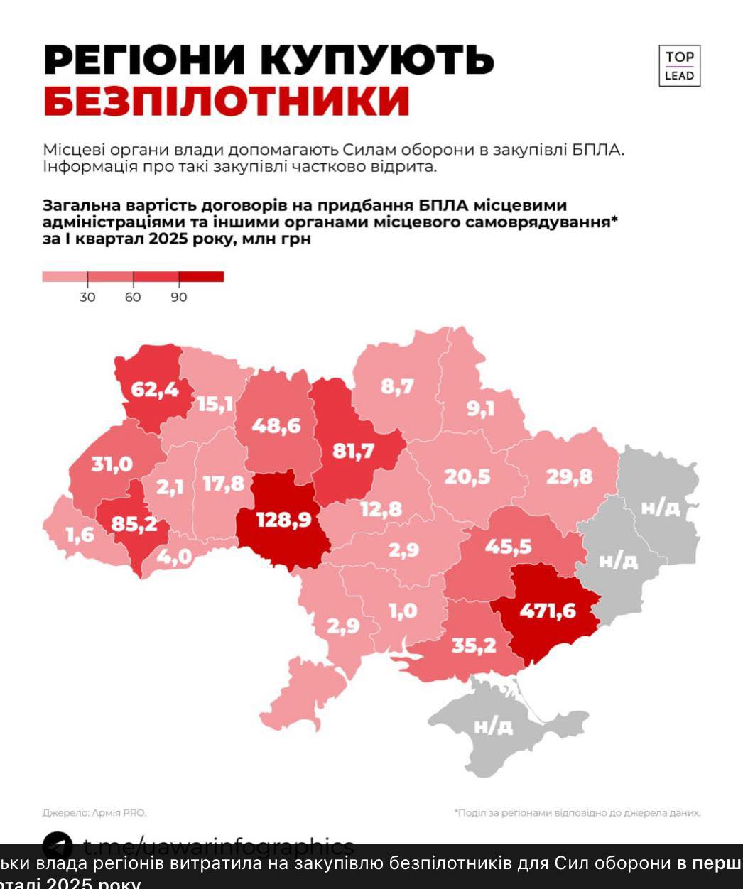 Громади Прикарпаття — серед лідерів із закупівель дронів для Сил безпеки та оборони України